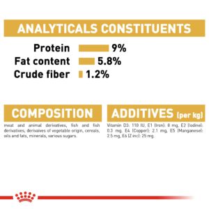 POODLE ADULT (WET FOOD - POUCHES) Box of 12x85g - Royal Canin Wet Dog Food in Qatar