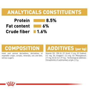 YORKSHIRE ADULT (WET FOOD - POUCHES) Box of 12x85g - Royal Canin Wet Dog Food in Qatar