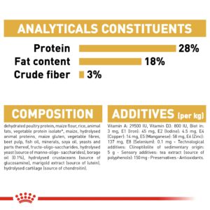 YORKSHIRE ADULT 1.5 KG - Royal Canin Dry Dog Food in Qatar