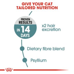 HAIRBALL CARE 2 KG - Royal Canin Dry in Qatar