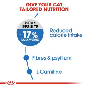 LIGHT WEIGHT CARE 8 KG - Royal Canin Dry in Qatar