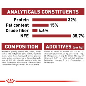 FIT 32 - 2 KG - Royal Canin Dry in Qatar