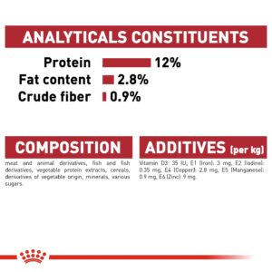 INSTINCTIVE ADULT CATS GRAVY (WET FOOD - POUCHES) Box of 12x85g - Royal Canin Cat Wet Food in Qatar