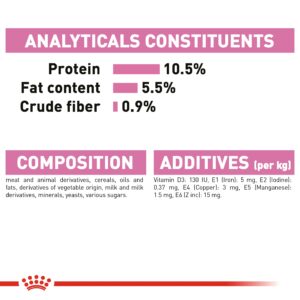 MOTHER & BABYCAT MOUSSE (WET FOOD - CANS) Tray of 12x195g - Royal Canin Cat Wet Food in Qatar