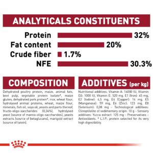 MEDIUM PUPPY 15 KG - Royal Canin Dry Dog Food in Qatar