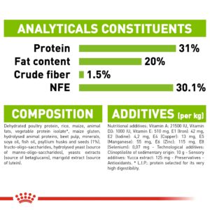 XS PUPPY 1.5 KG - Royal Canin Dry Dog Food in Qatar