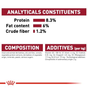 MEDIUM PUPPY (WET FOOD - POUCHES) Box of 10x140g - Royal Canin Wet Dog Food in Qatar