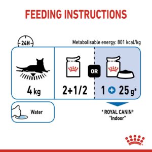 INDOOR STERILISED JELLY (WET FOOD - POUCHES) Box of 12x85g - Royal Canin Cat Wet Food in Qatar