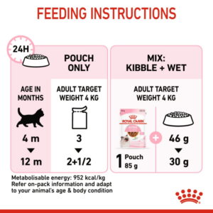 KITTEN GRAVY (WET FOOD - POUCHES) Box of 12x85g - Royal Canin Cat Wet Food in Qatar