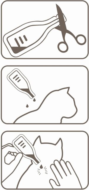 ANTI FLEA & TICK TREATMENT- FIPROTEC FOR CAT - 4 PIPETTES - Cat Care in Qatar