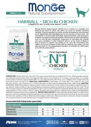 Monge Natural Super Premium Hairball - 1.5KG - Monge Dry Cat Food in Qatar