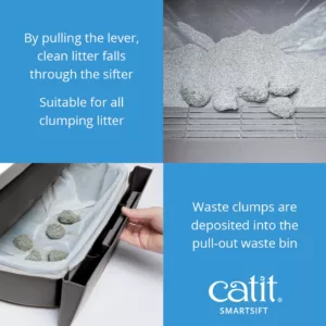 SMARTSIFT SIFTING CAT LITTER BOX PAN - Cat Care in Qatar