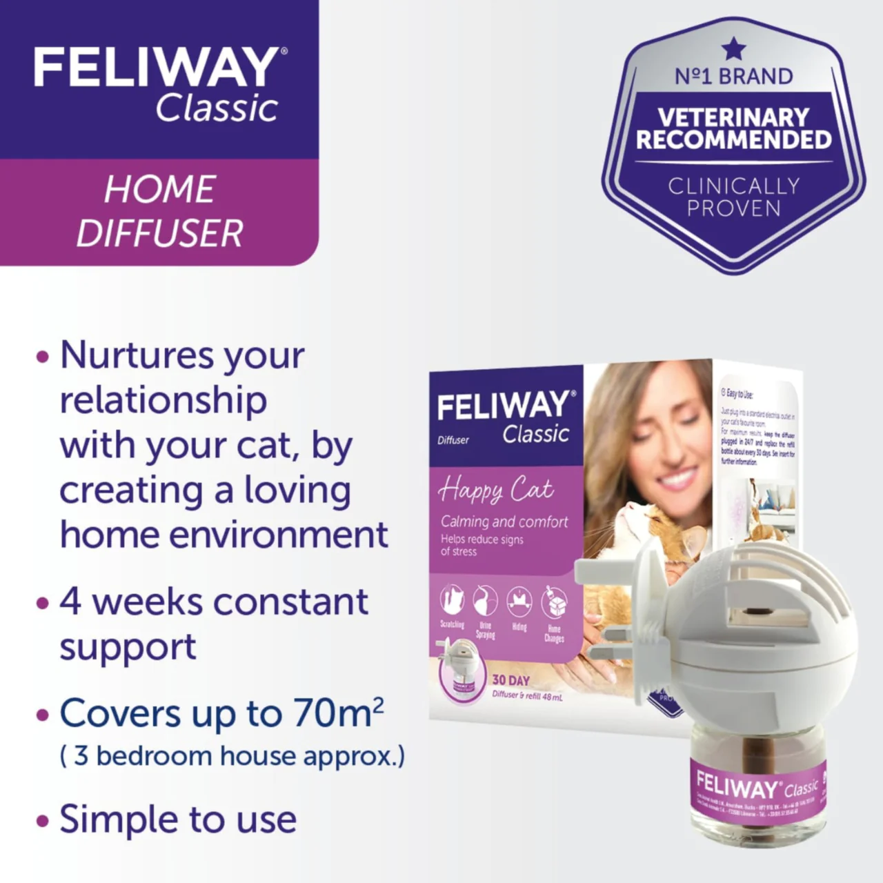 Feliway Optimum - Diffuseur et recharge 48ml