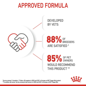 MINI PUPPY (WET FOOD - POUCHES) Box of 12x85g - Royal Canin Wet Dog Food in Qatar