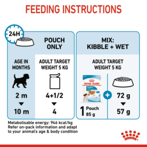MINI PUPPY (WET FOOD - POUCHES) Box of 12x85g - Royal Canin Wet Dog Food in Qatar