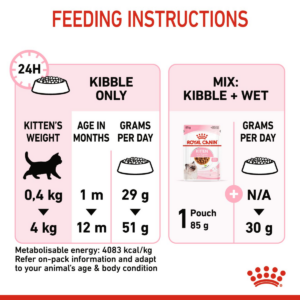 Feline Health Nutrition Kitten 4 KG - Royal Canin Dry in Qatar