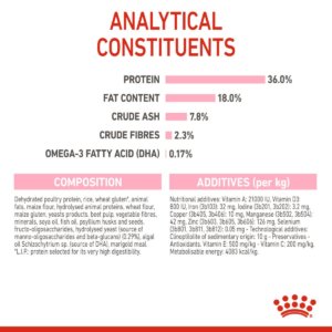 Feline Health Nutrition Kitten 4 KG - Royal Canin Dry in Qatar