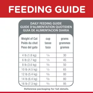HILL’S SCIENCE PLAN SENSITIVE STOMACH & SKIN ADULT CAT FOOD WITH CHICKEN & RICE RECIPE 1.5KG - Hill's Dry Cat Food in Qatar