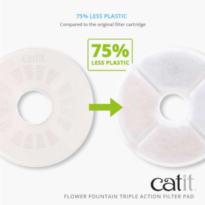 CATIT FLOWER FOUNTAIN TRIPLE ACTION FILTER PAD - 2PCS - Pet Accessories in Qatar