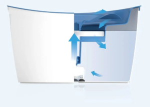 Zeus H2EAU Dog Drinking Fountain Blue Top - 6 L - For Cats in Qatar