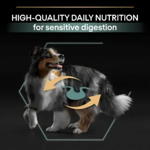 Purina Pro Plan Sensitive Digestion Medium Adult, Dry Dog food with Lamb - 3kg - Purina Dry Dog Food in Qatar