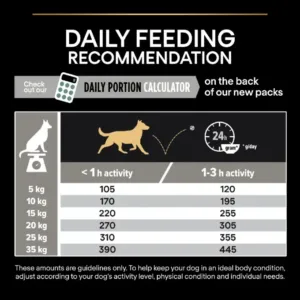 Purina Pro Plan Sensitive Digestion Medium Adult, Dry Dog food with Lamb - 3kg - Purina Dry Dog Food in Qatar
