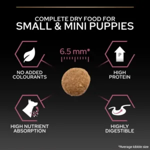 Purina Pro Plan Sensitive Skin Small and Mini Adult, Dry Dog food with Salmon - 3kg - Purina Dry Dog Food in Qatar