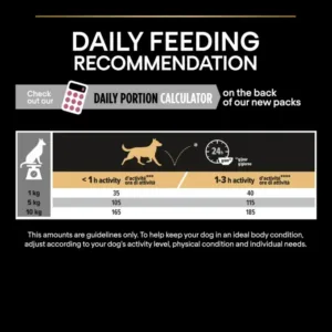 Purina Pro Plan Sensitive Skin Small and Mini Adult, Dry Dog food with Salmon - 3kg - Purina Dry Dog Food in Qatar