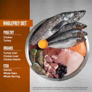 Orijen Dry Dog Food Small Breed Puppy 1.8kg - Orijen Dry Dog Food in Qatar