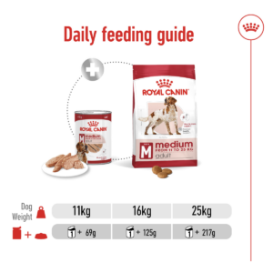 Size Health Nutrition Medium Adult (Wet Food - Can) 12 x 410g - Dog Food in Qatar