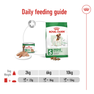 Size Health Nutrition Mini Adult (Wet Food - Can) 12 x 195g - Dog Food in Qatar