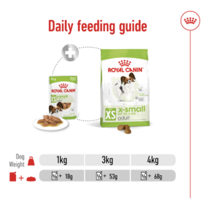 Size Health Nutrition XS Adult (Wet Food - Pouches) 12 x 85g - Dog Food in Qatar